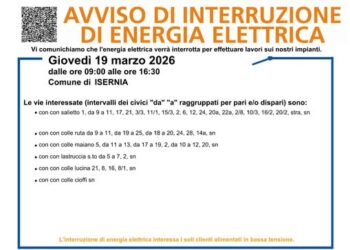 INTERRUZIONE ELETTRICA NELLE BORGATE DI ISERNIA PER LAVORI SUGLI IMPIANTI