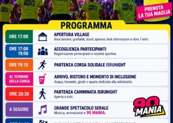 ISRUNIGHT SHOW, LA NOTTE CHE ACCENDE ISERNIA